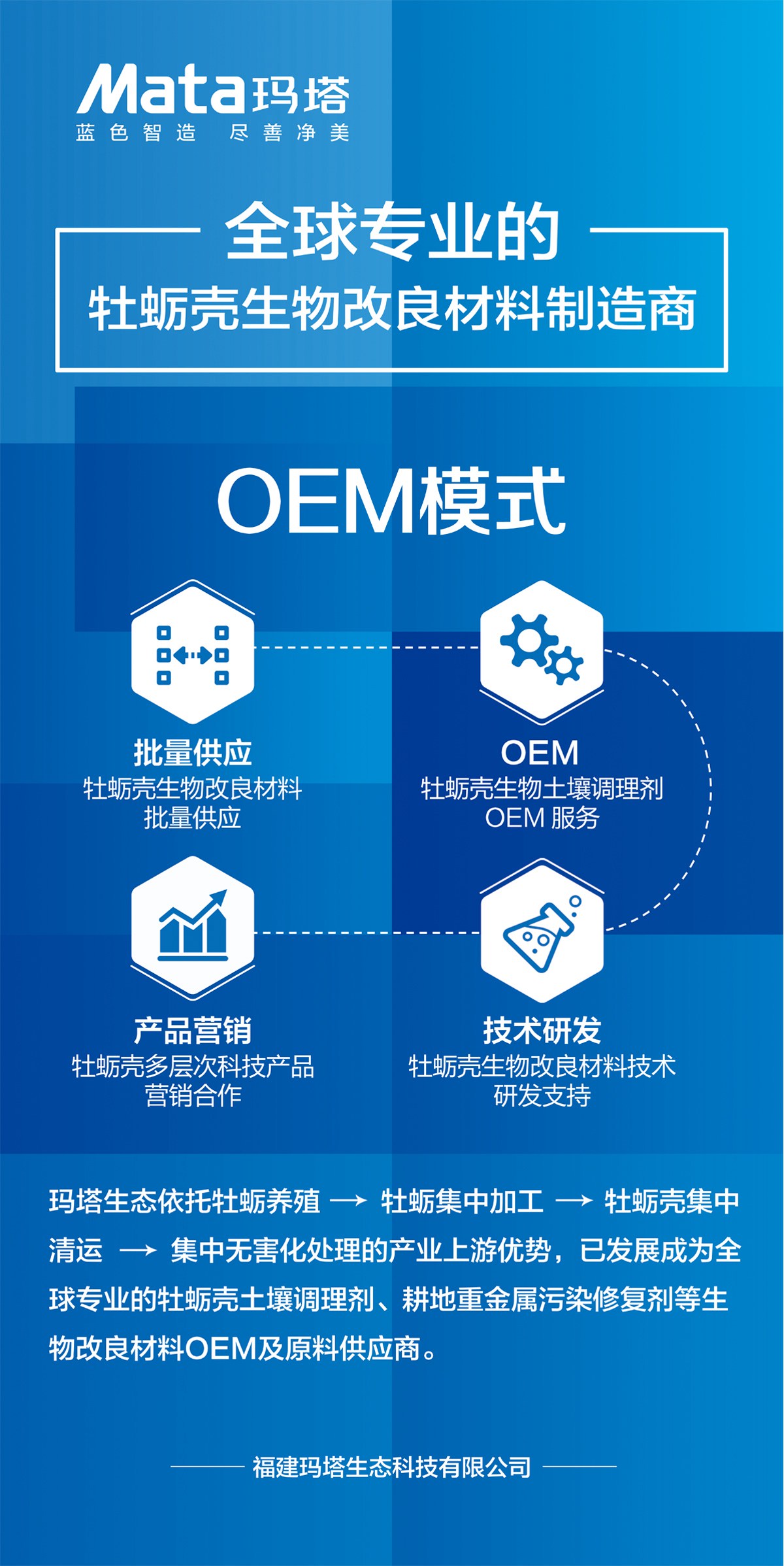 oem模式.jpg